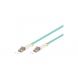 Fiberoptisk kabel LC-LC OM3 1,50m