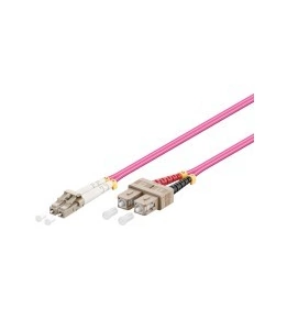 Multimode fiberoptisk kabling